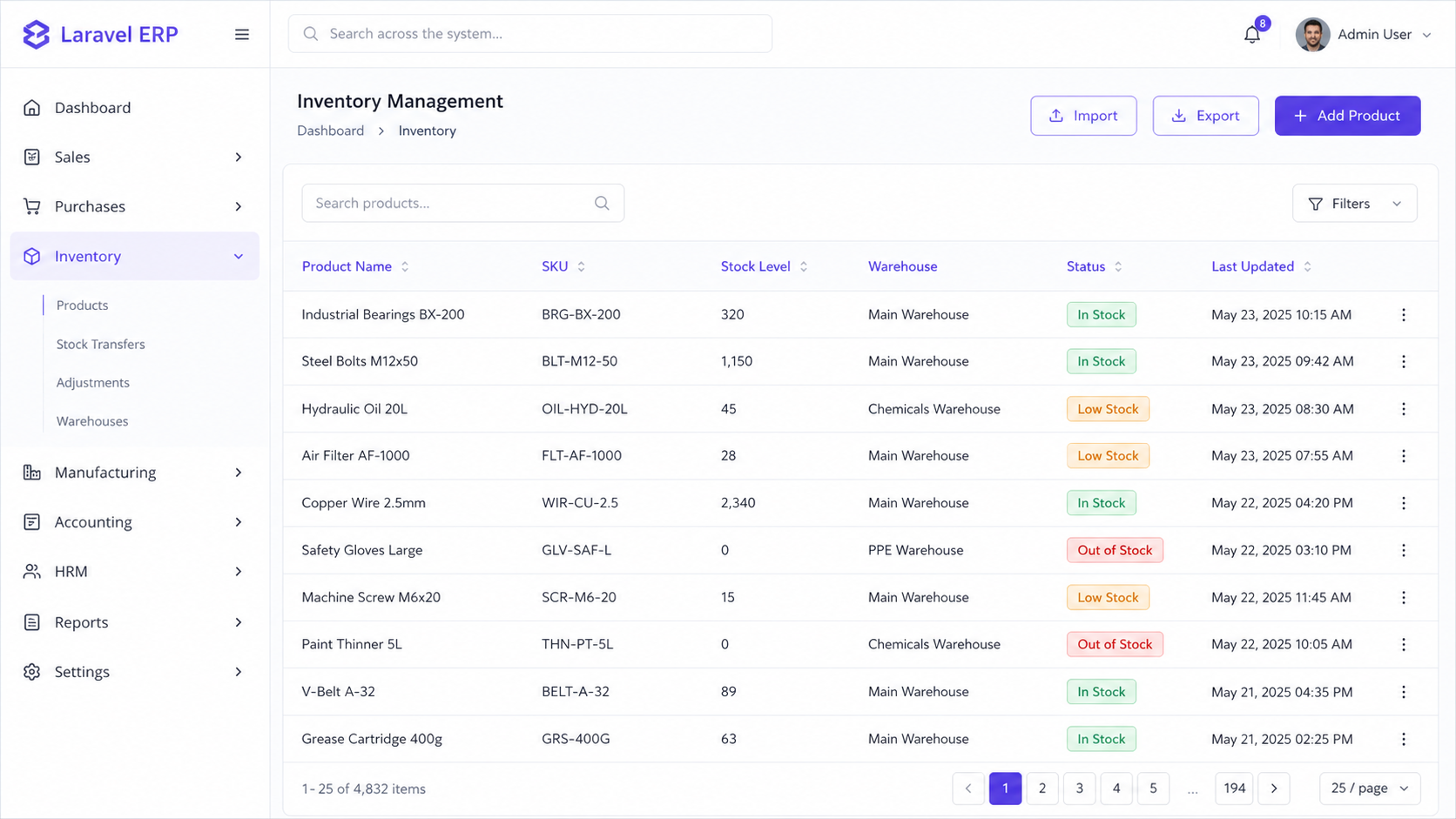 Laravel Enterprise ERP