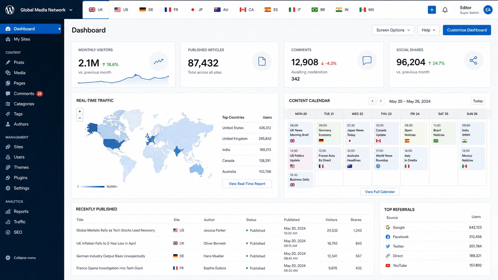 WordPress Multisite Portal