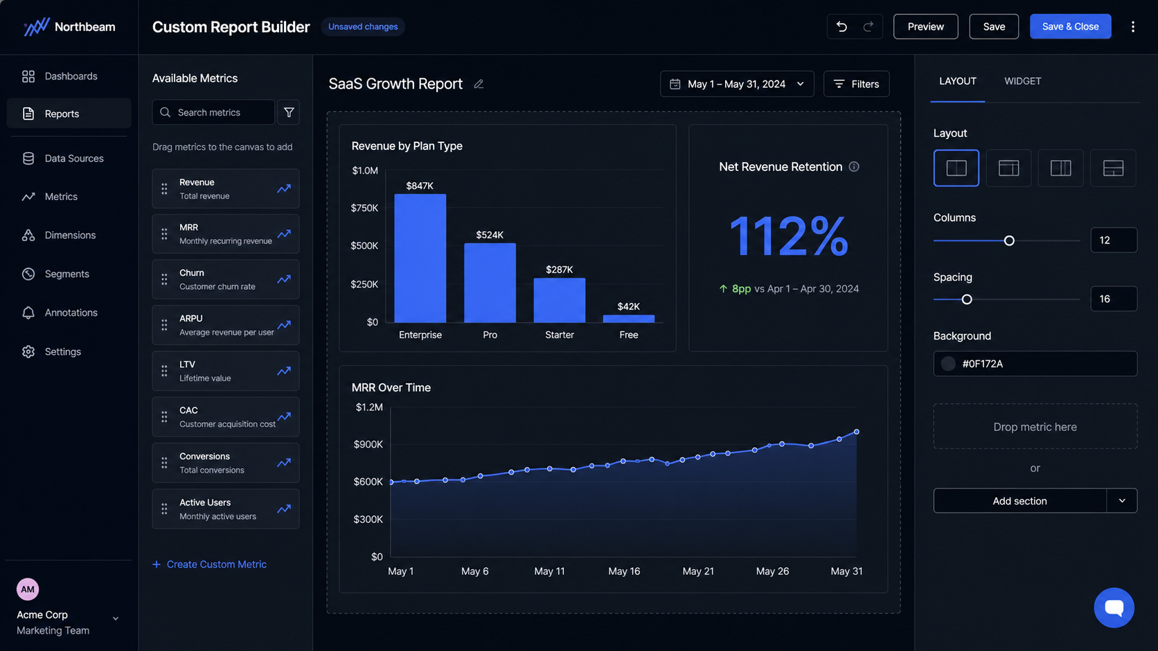 SaaS Analytics Dashboard